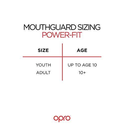 Mouthguard with Case for Boxing, Basketball, LaCrosse, Football, MMA Q7913