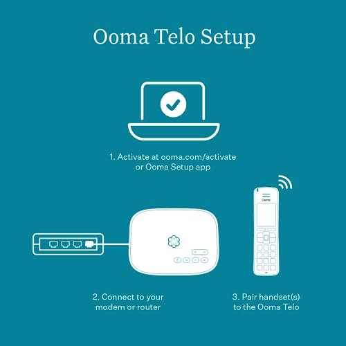 VoIP Home Phone Service and HD3 Handset I9093