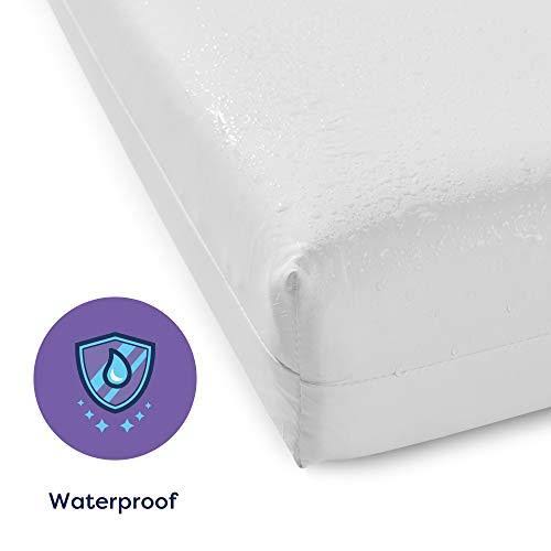 Deluxe Dual Firmness All Foam Mattress (Full) E5123