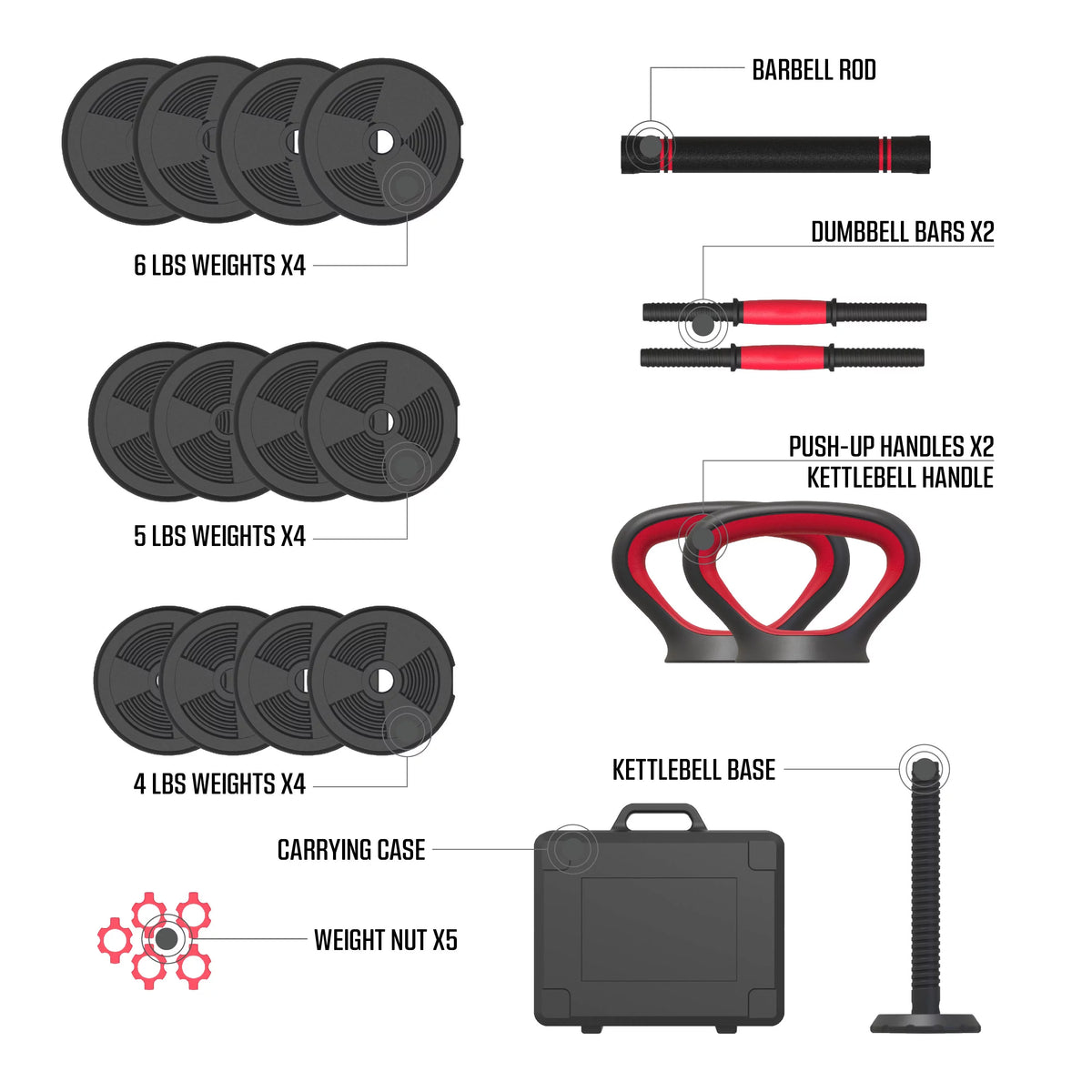 60 lbs Adjustable Dumbbell, Barbell, and Kettlebell Weight Set Y2221
