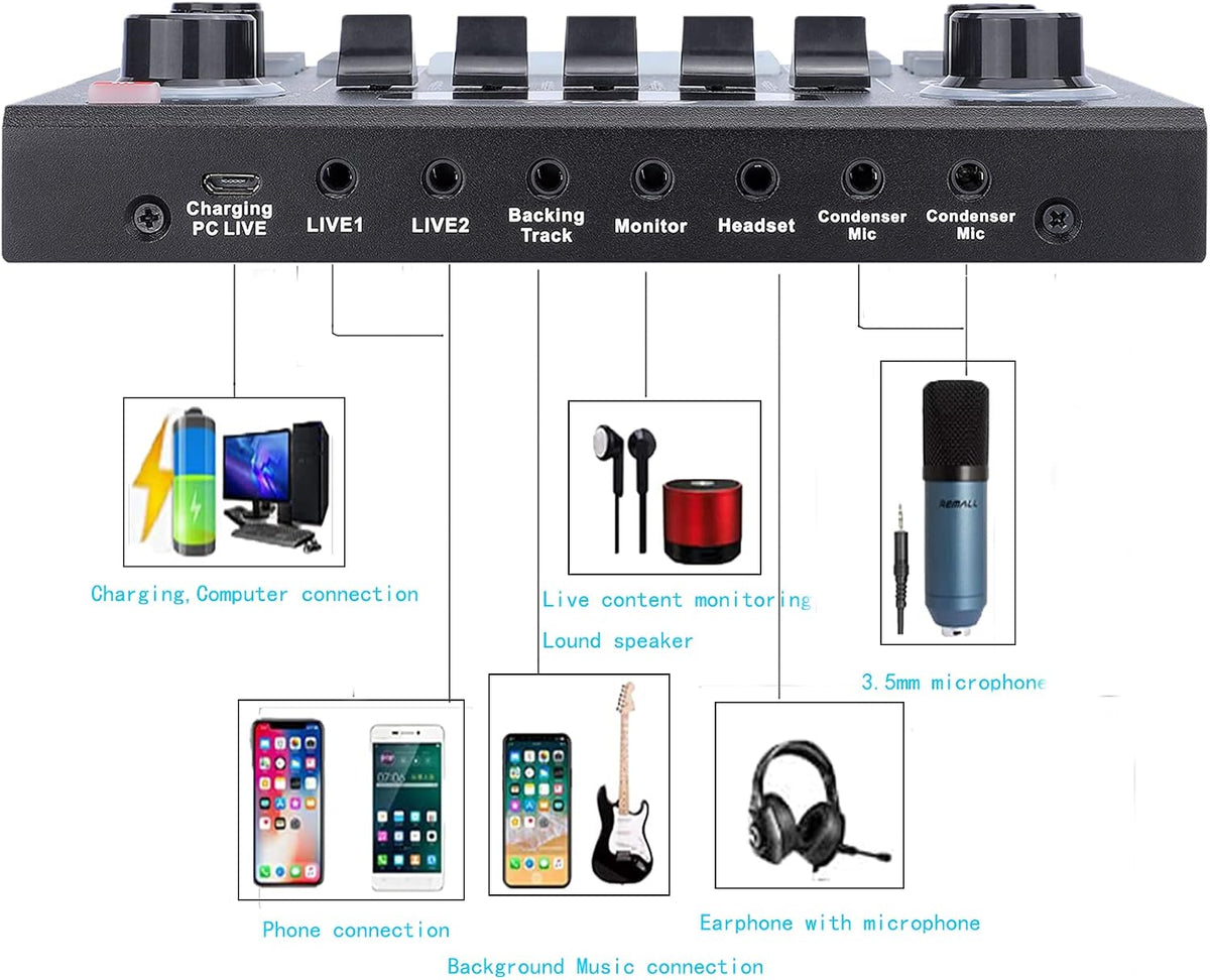 Audio Interface Mixer Sound Effects Board D52977
