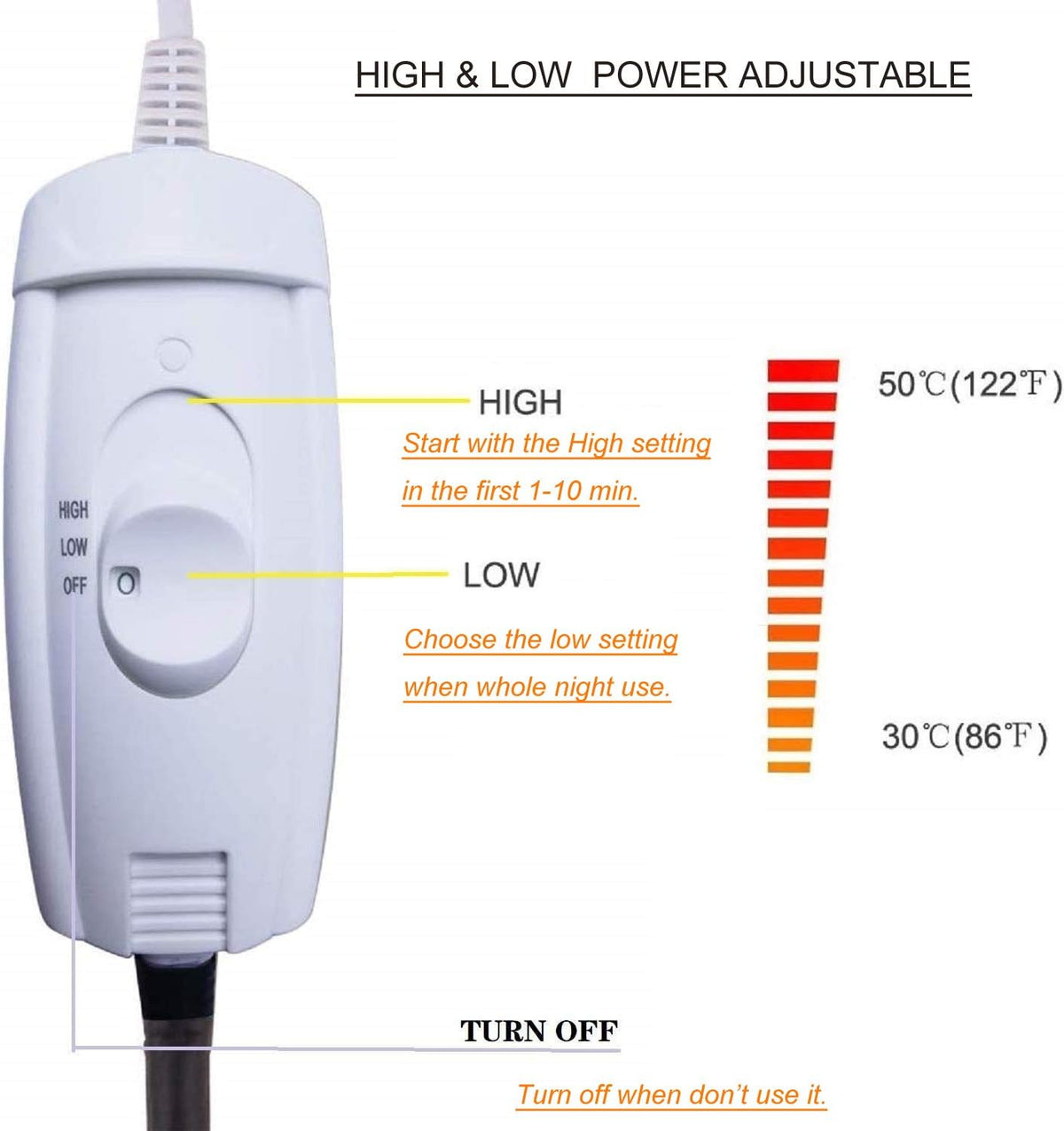 Pack of 2 Waterproof Electric Pet Heating Pad 34x21 S995