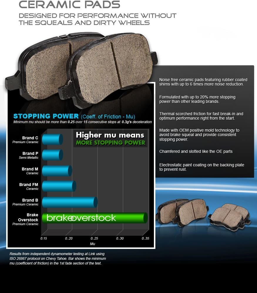 Ceramic Brake Pads Z336