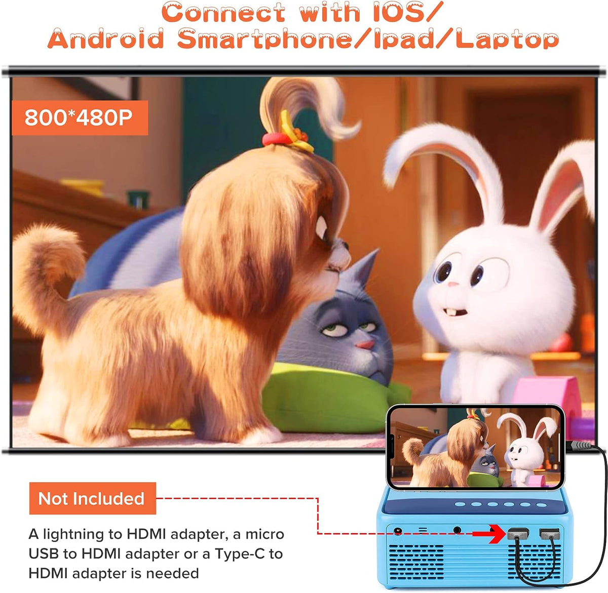 Portable Mini Video Projector with HDMI USB AV Interfaces E58510