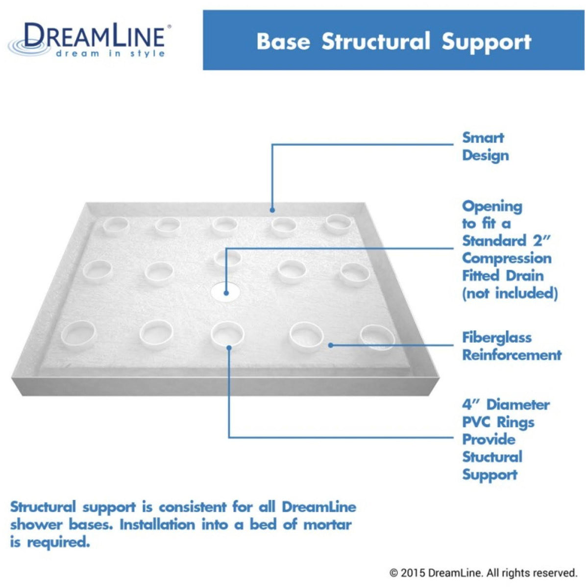 Slimline 32 x 48 inch Single Threshold Shower Base, Center Drain Y142