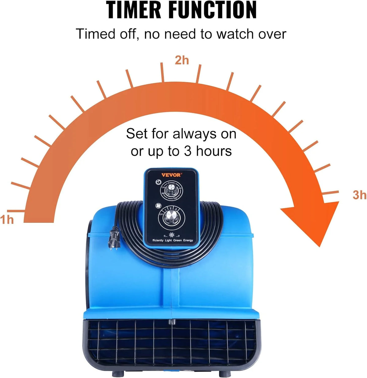 1/2 HP 2600 CFM Portable Floor Blower Fan R330