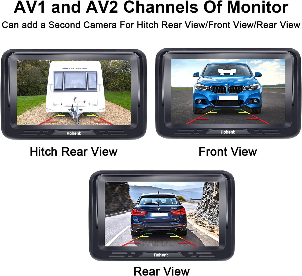 HD 1080P Backup Camera with Monitor Kit N127258