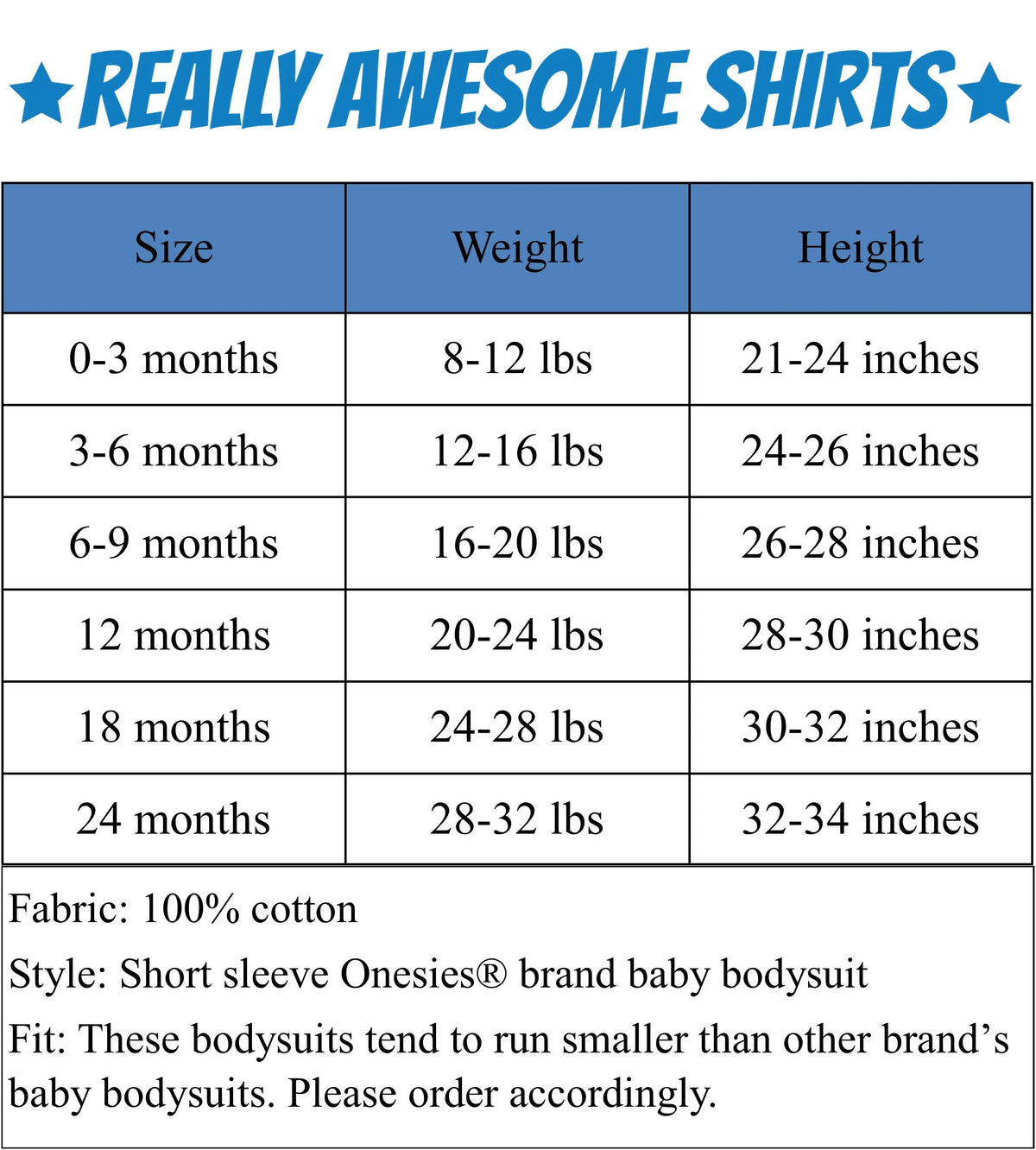 Grey Funny Baby Bodysuit S3697