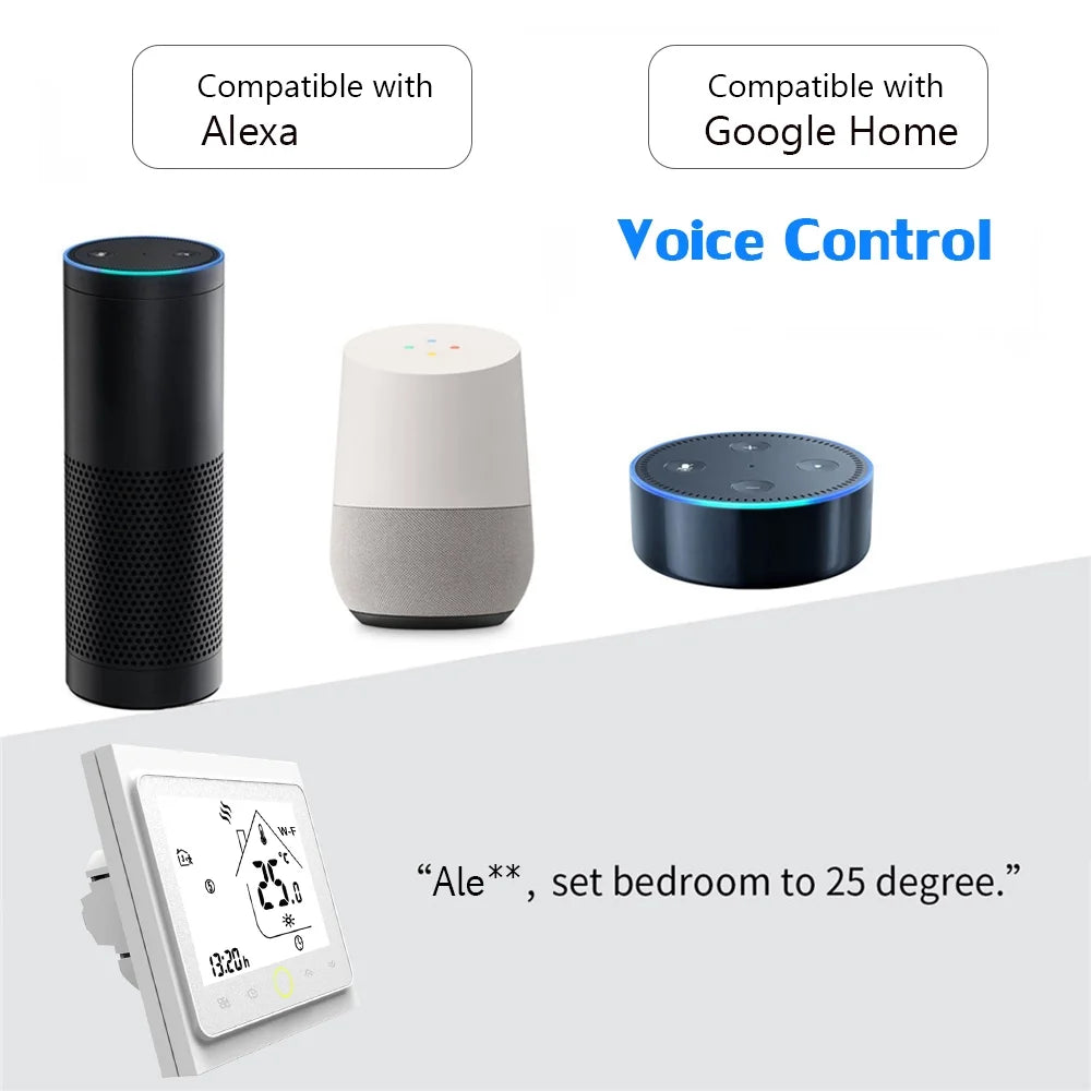 White Smart Controller Thermostats S152