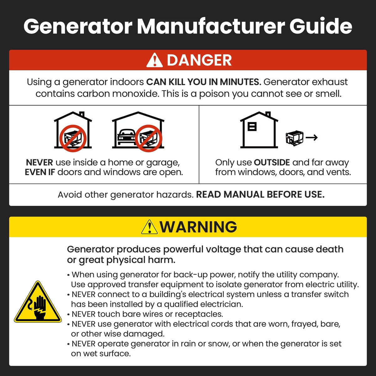 3500 Watt Super Quiet Suitcase Inverter Generator R6552