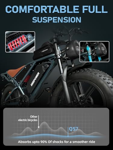 1500W Peak Motor 20" Fat Tire Dual Suspension Electric Bicycle B22492