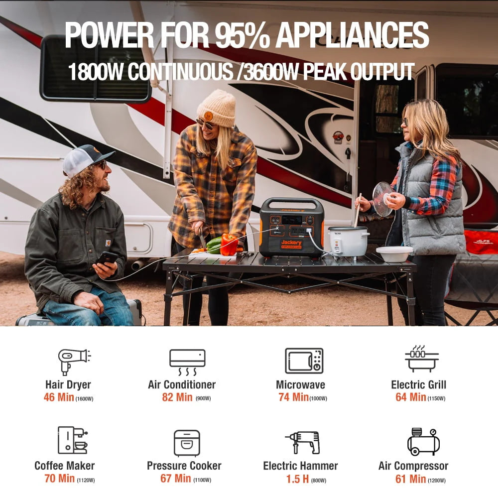 Solar Generator 1500 A9350