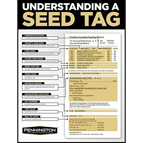50 lb Tall Fescue Blend N9486