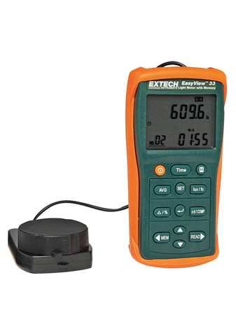 EasyView Light Meter with Memory L833