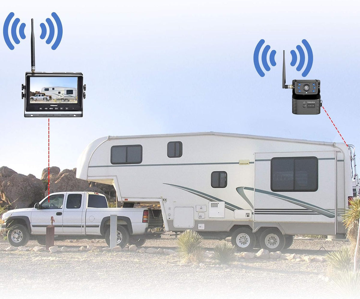 Wireless Backup Rear View Camera and Monitor System M5751