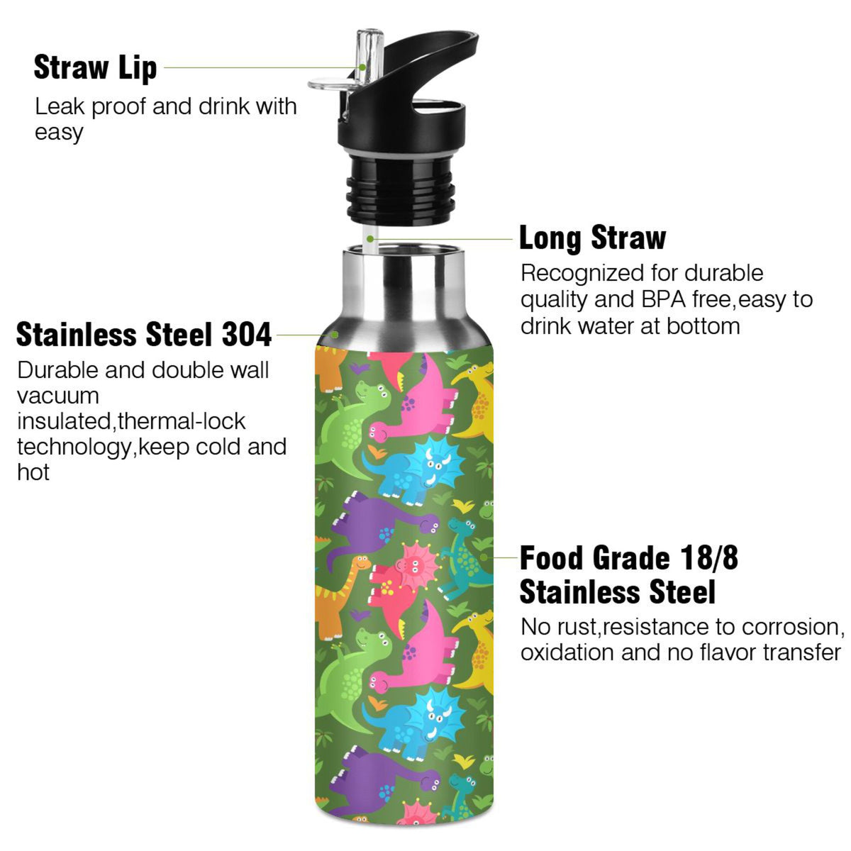 Stainless Steel Water Bottle with Straw Lid Vacuum Insulated 20 OZ Q28619