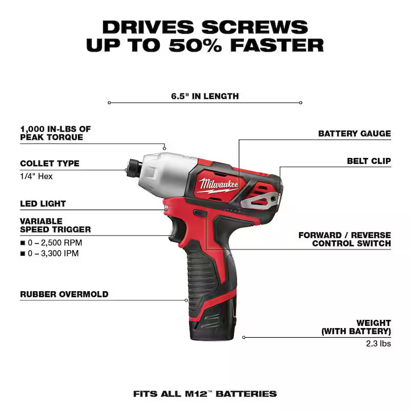 12V Lithium-Ion Cordless Combo Kit (5-Tool) with Battery Pack (2-Pack) X2124