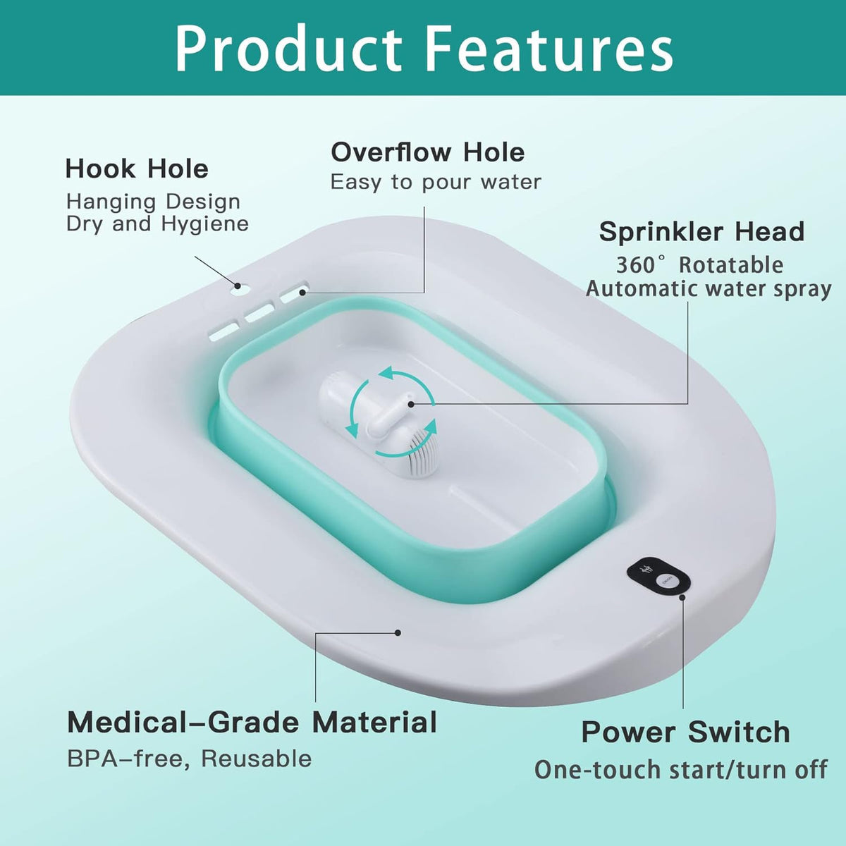Foldable Sitz Bath for Toilet Seat F6829