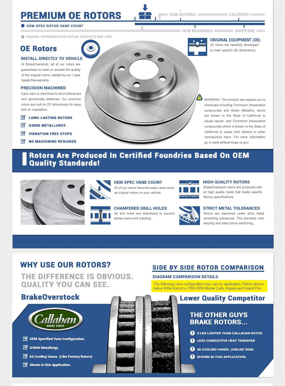 294mm 5 Lug Brake Rotors + Ceramic Pads + Hardware N2012