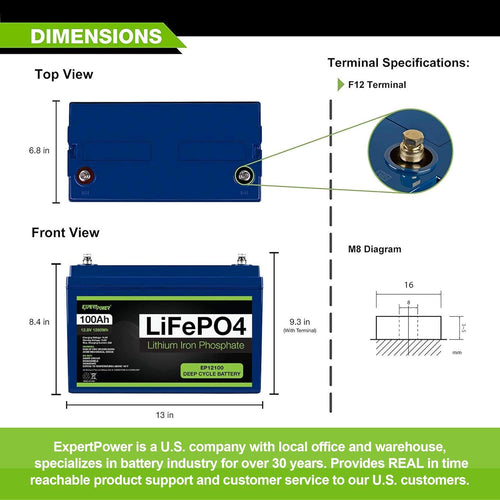 2.5KWH 12V LiFePO4 100Ah Solar Power Kit with 400W Mono Solar Panels, 30A MPPT Charge Controller, 3KW Pure Sine Wave Inverter W627878