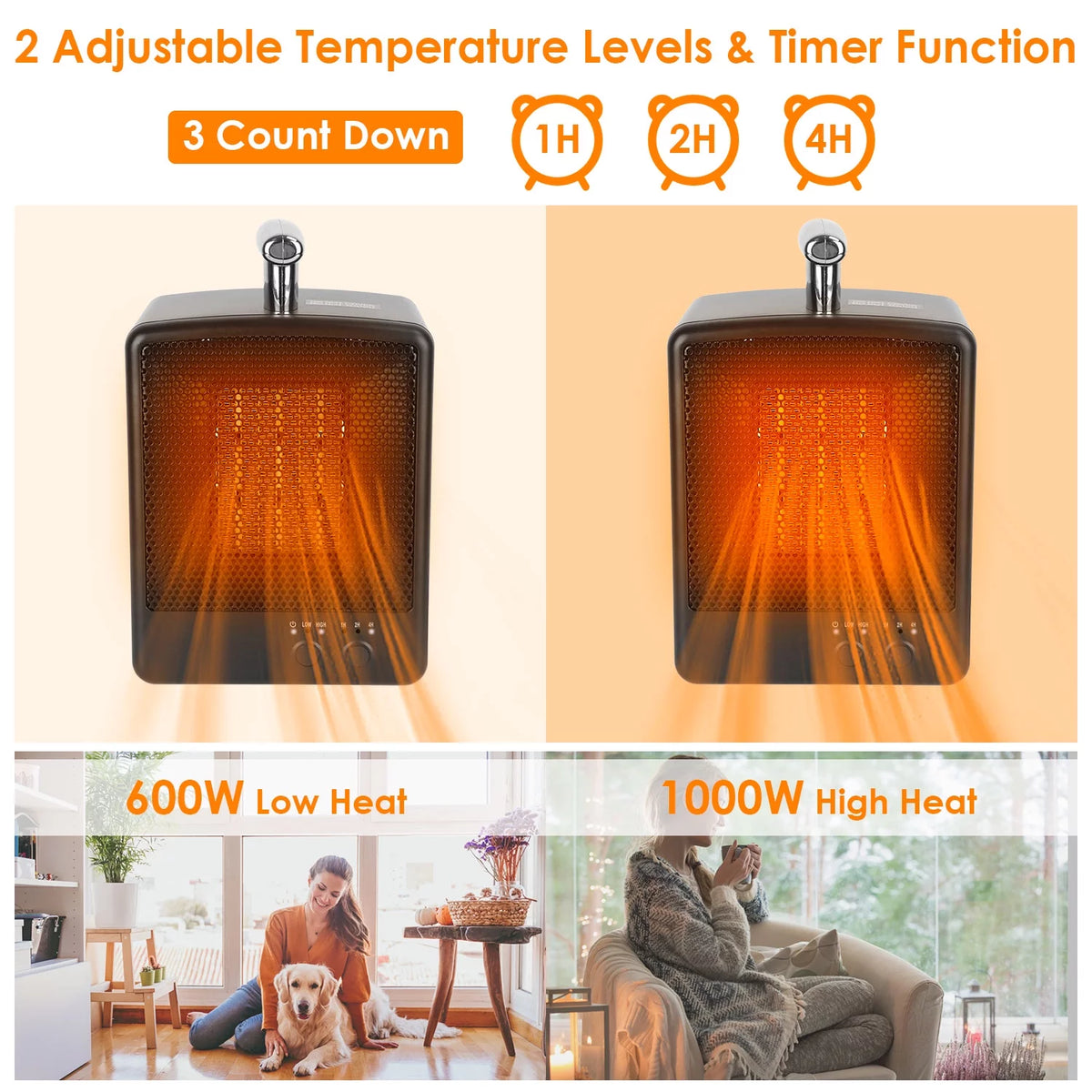 1000W Portable Ceramic Heater with Adjustable Temperature Timer R992
