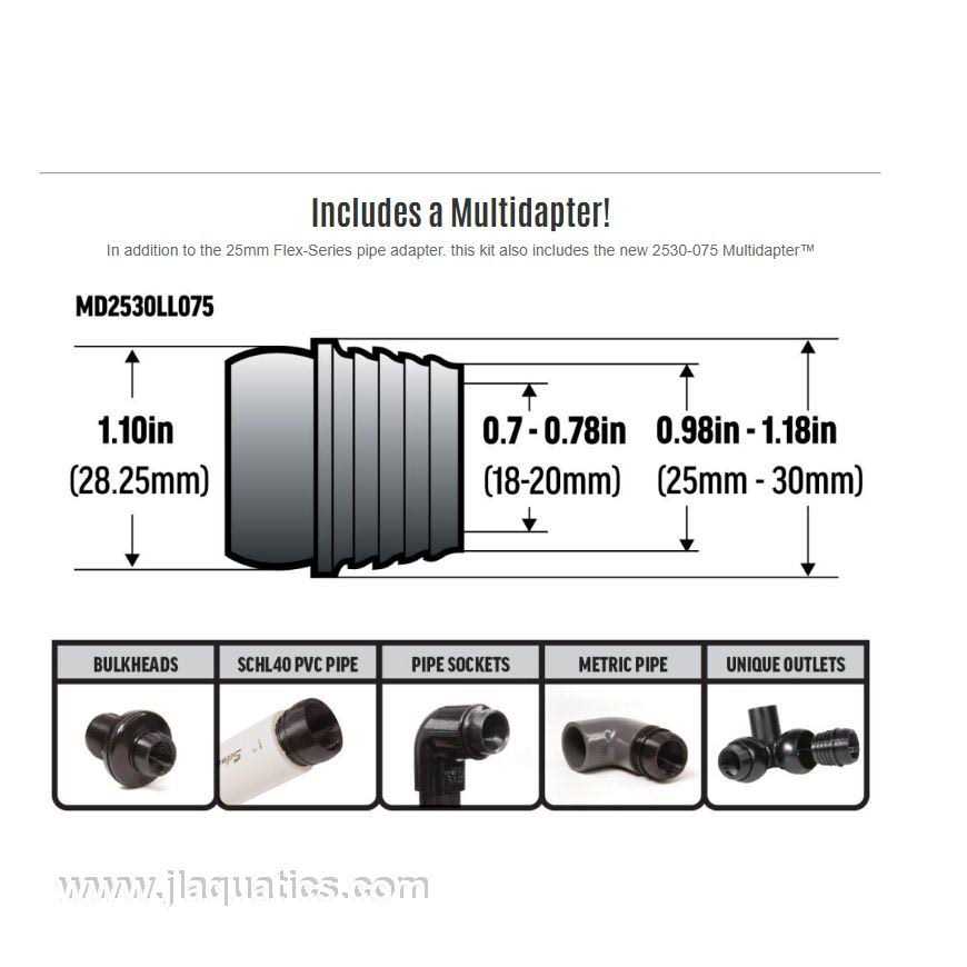 Aquarium Return Line Upgrade Kit M1577