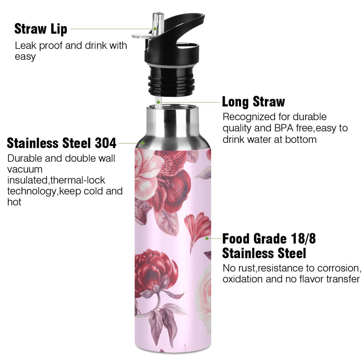 20 oz Insulated Stainless Steel Water Bottle with Straw Lid S384