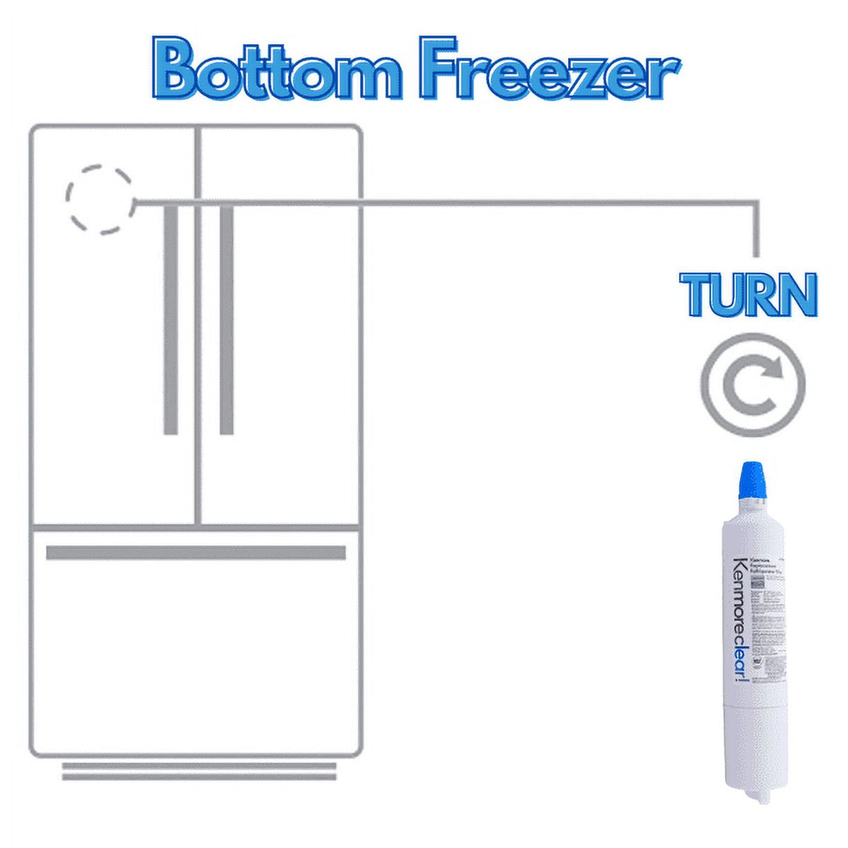 3 Pack Replacement Refrigerator Water Filter V83158