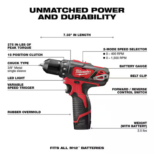 12V Lithium-Ion Cordless Combo Kit (5-Tool) with Battery Pack (2-Pack) X2124