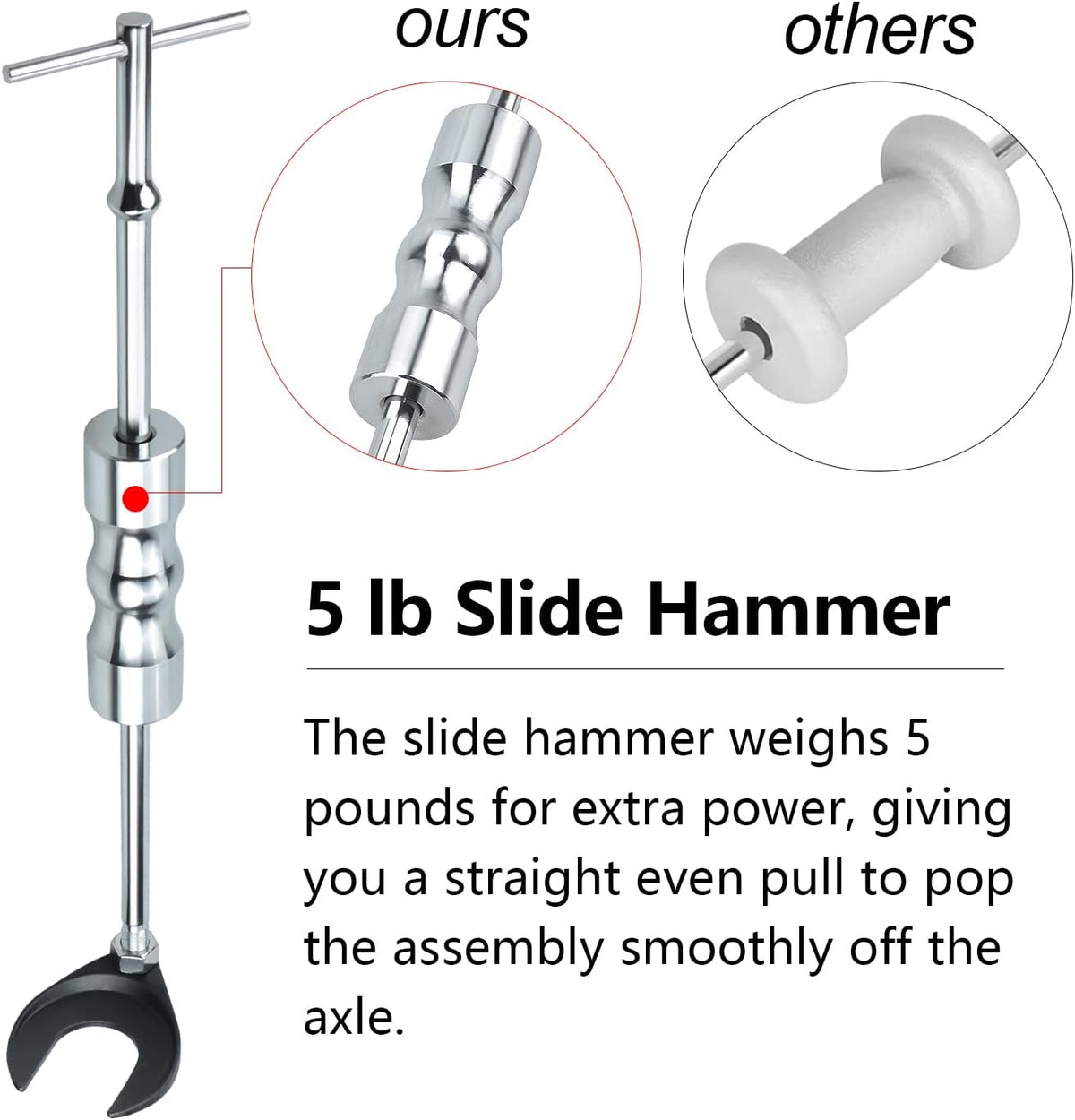 Inner CV Axle Puller Tool Set with 5/8"-18 Slide Hammer & Adapter, Pack of 2 L9864