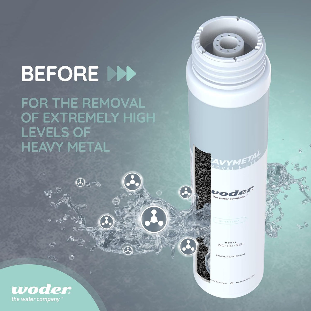 Replacement Water Filter Cartridge E1265