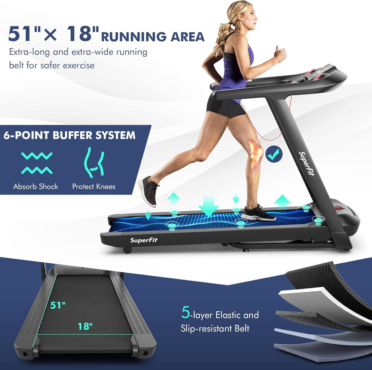 4.75HP Folding Treadmill with 15% Auto Incline D348080