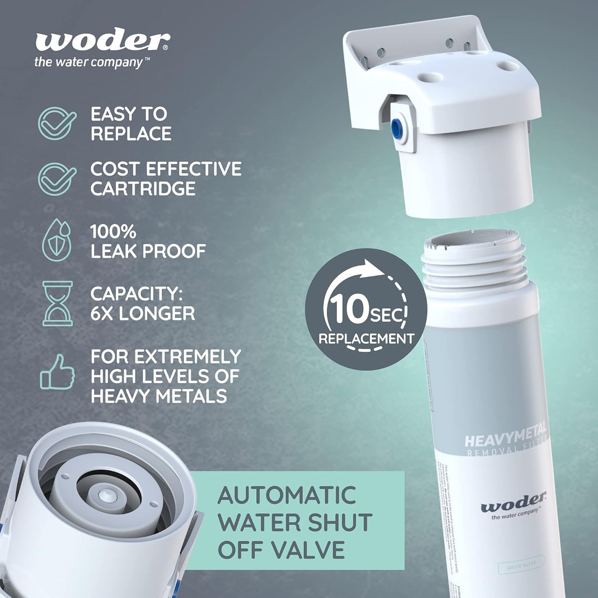 Replacement Water Filter Cartridge E1265