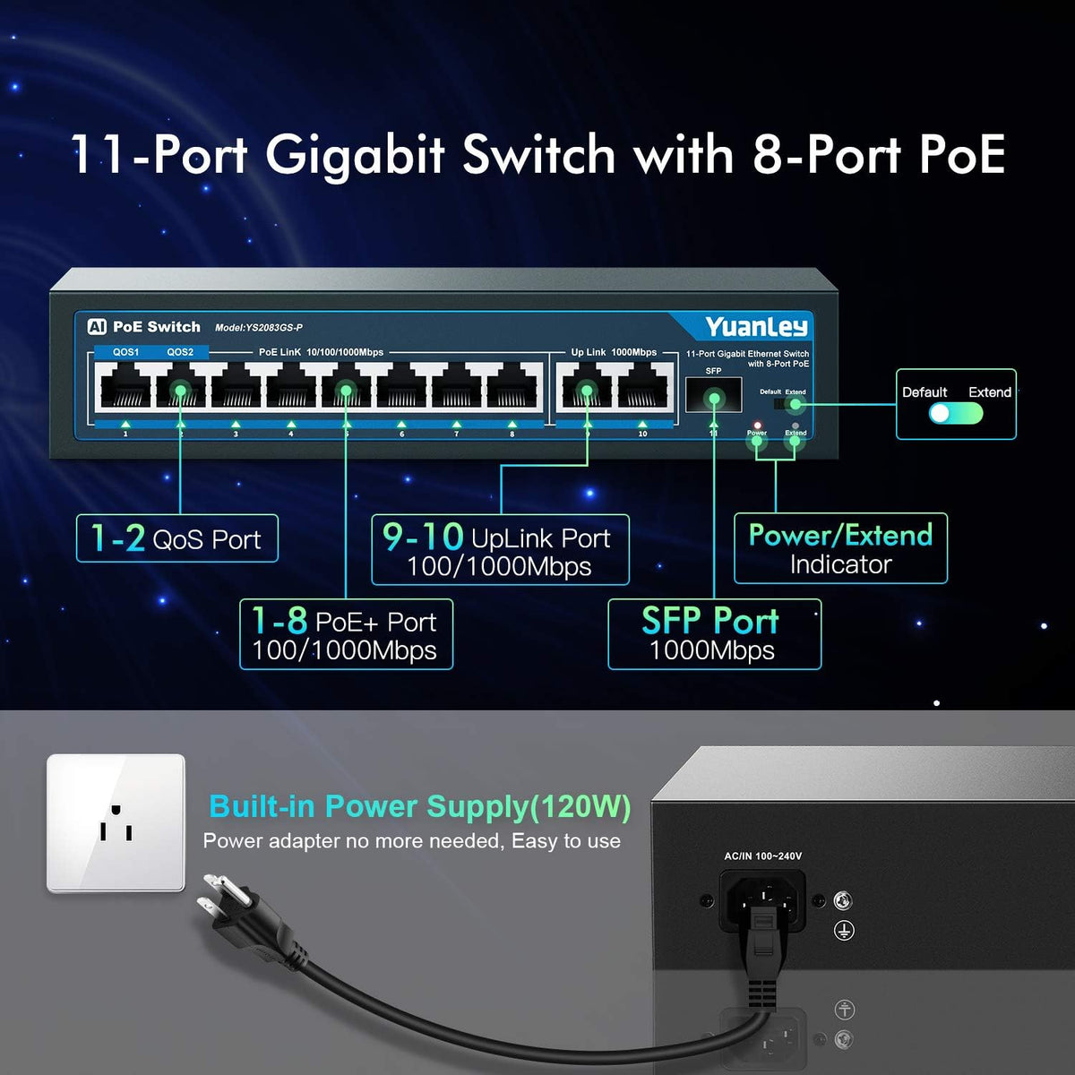 11 Port Gigabit PoE Switch, 8 PoE+ Port 1000Mbps, 2 Gigabit Uplink, 1 SFP Port, 120W, Metal, Unmanaged, Pack of 2 L264