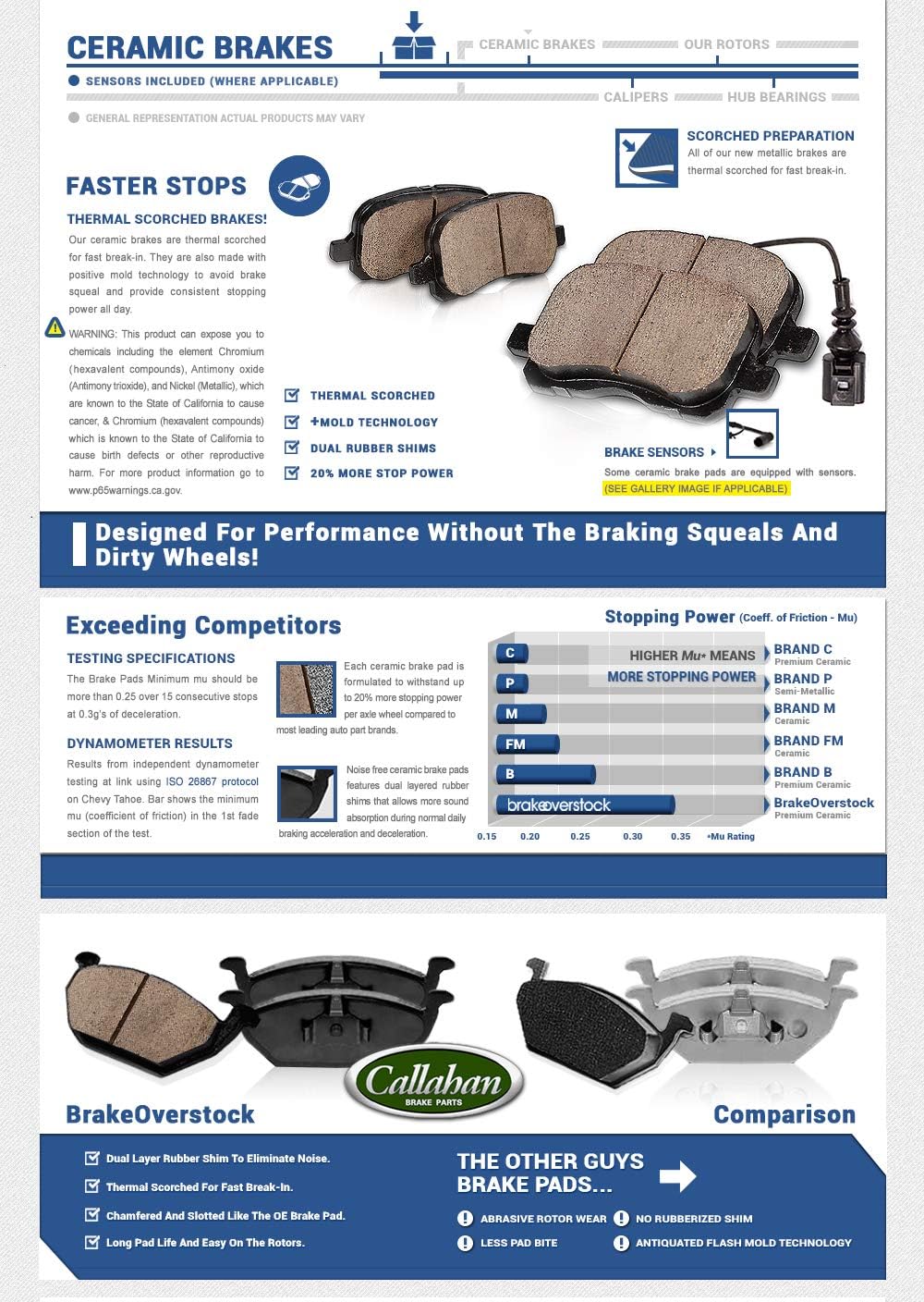 Ceramic Brake Pads Z336