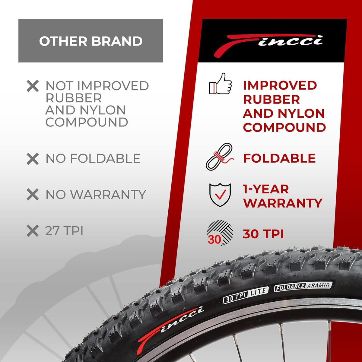 Pair 27.5 x 2.10 Inch Foldable MTB Bike Tires B32748
