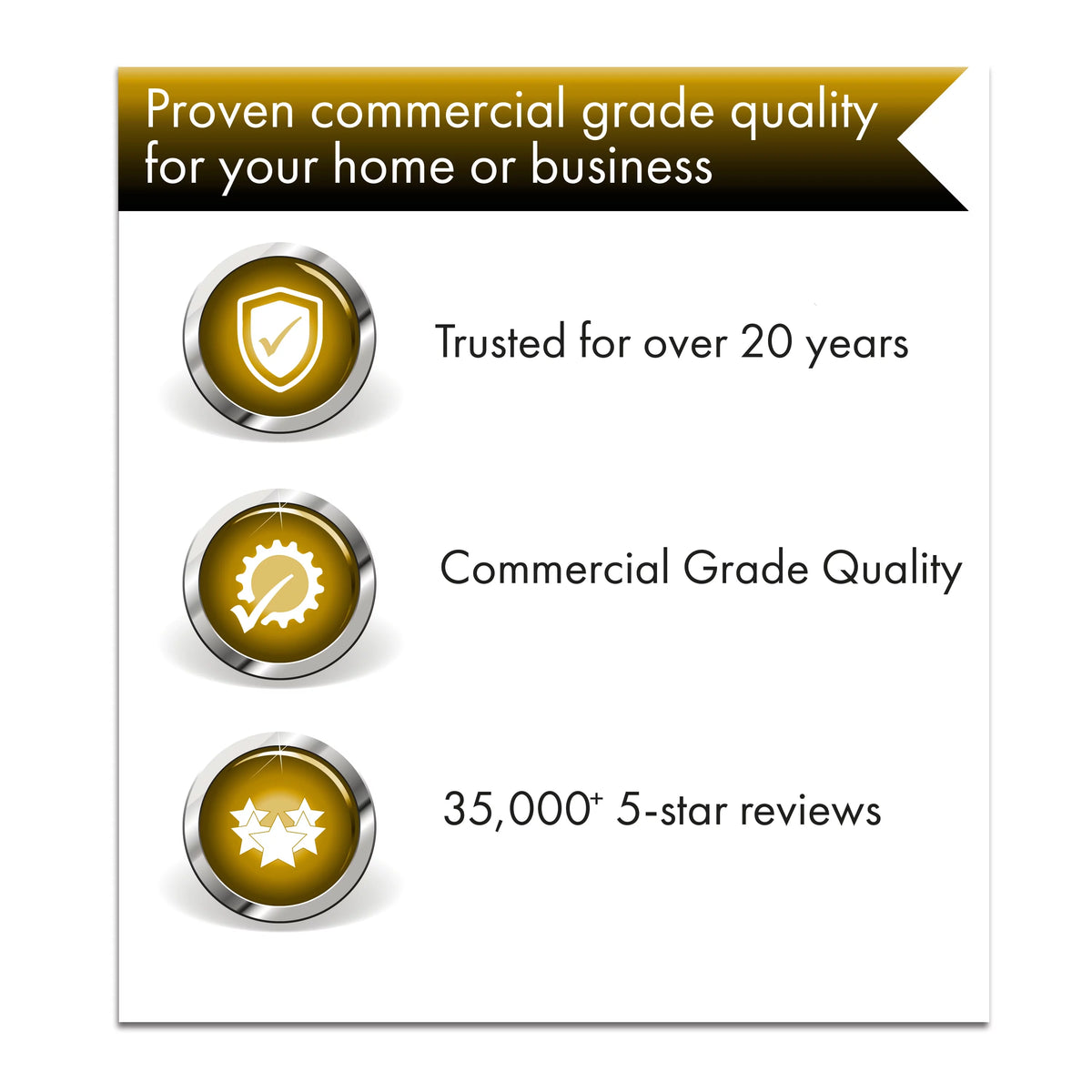 White Adjustable Computer Desk, Office Chair and Locking Mobile Filing Cabinet L161941