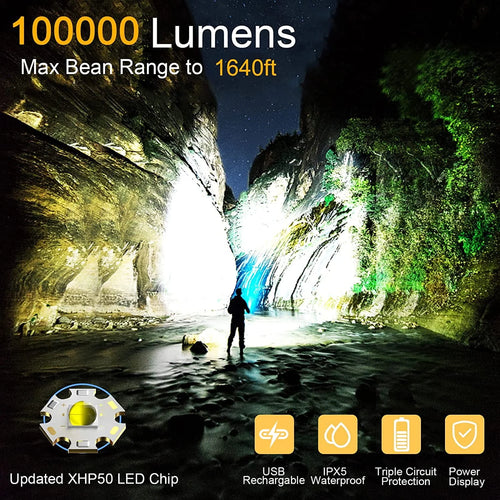 100000 High Lumens Usb Rechargeable Waterproof Flashlight V244