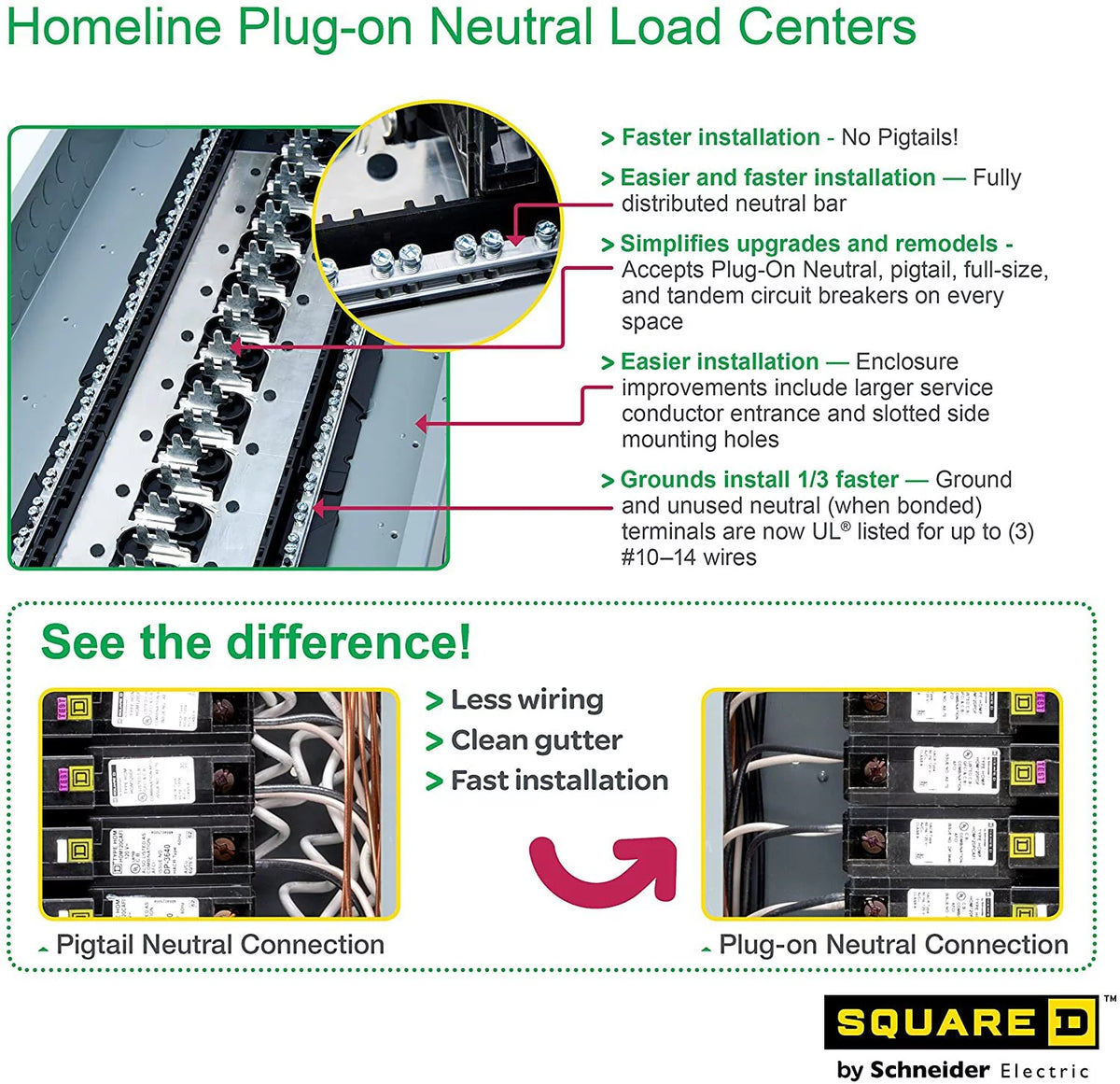 200 Amp 30-Space 60-Circuit Outdoor Main Breaker Load Center S3490