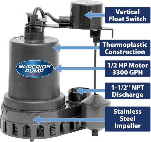 1/2 HP Thermoplastic Submersible Sump Pump with Vertical Float Switch Pack of 2 F69941