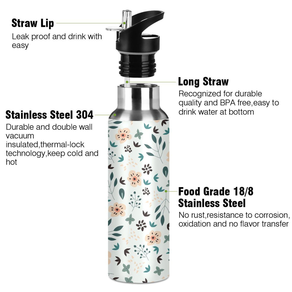 Stainless Steel Insulated Water Bottle with Straw Lid N139004
