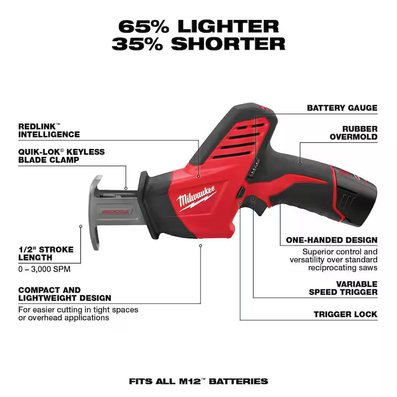 12V Lithium-Ion Cordless Combo Kit (5-Tool) with Battery Pack (2-Pack) X2124