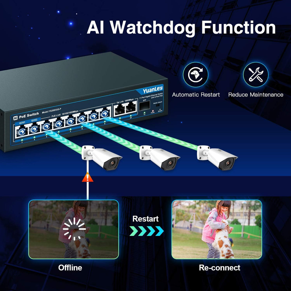 11 Port Gigabit PoE Switch, 8 PoE+ Port 1000Mbps, 2 Gigabit Uplink, 1 SFP Port, 120W, Metal, Unmanaged, Pack of 2 L264