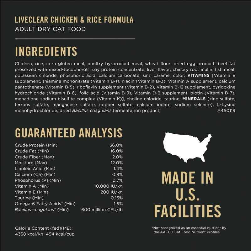 Chicken and Rice Cat Food and Cat Shampoo Starter Kit P842403