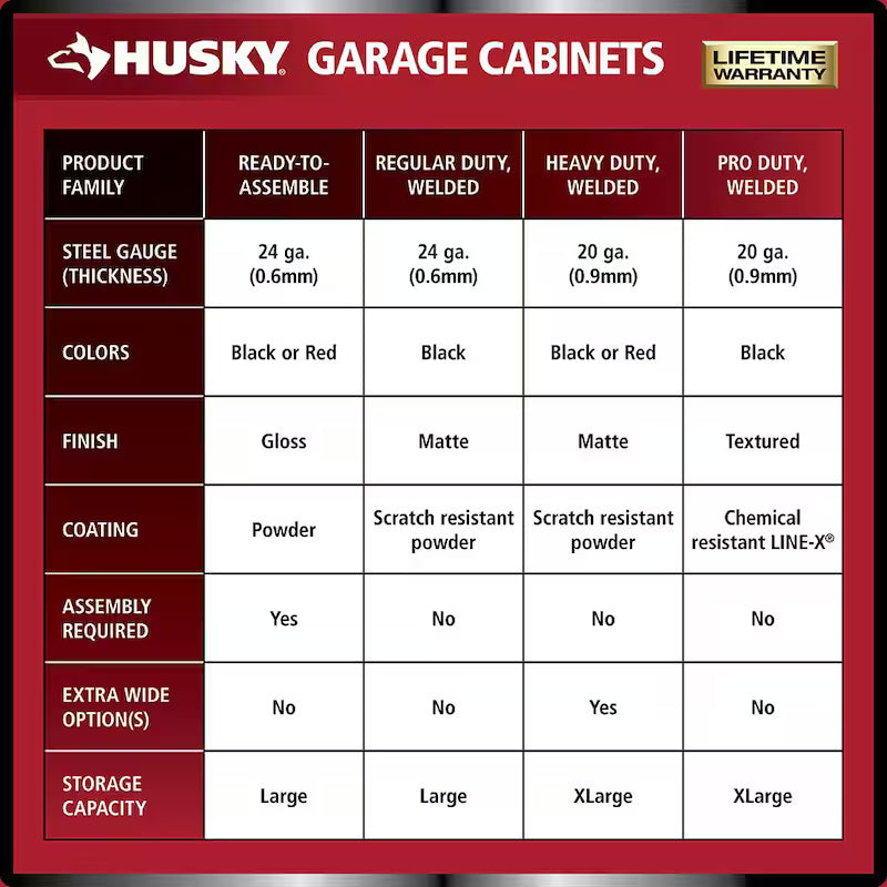 10-Piece Welded Steel Garage Storage System in Black T92850