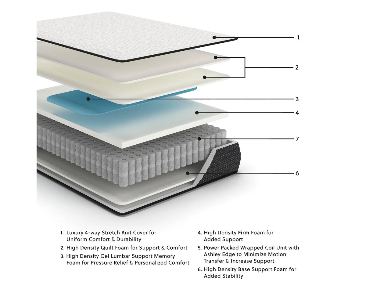 Queen Size 12 inch Firm Hybrid Gel Memory Foam Mattress O959