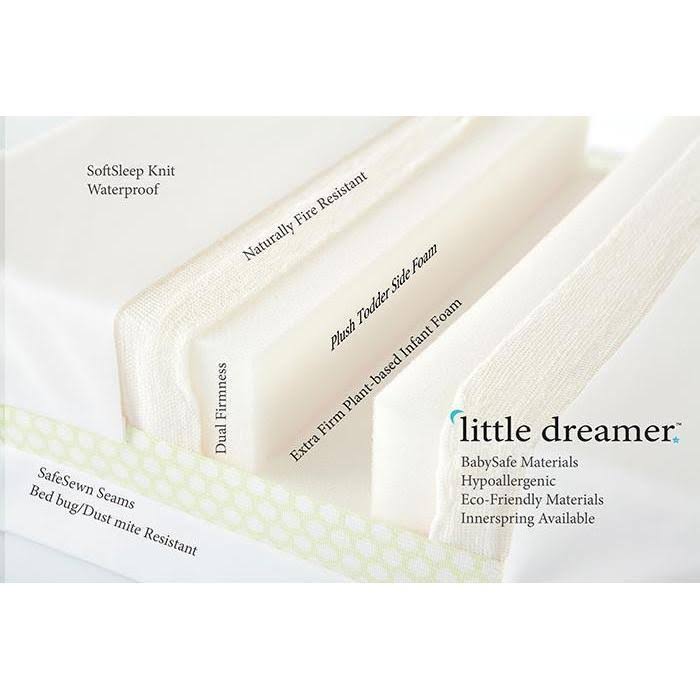 Deluxe Dual Firmness All Foam Mattress (Full) E5123
